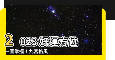 2023九宮格風水